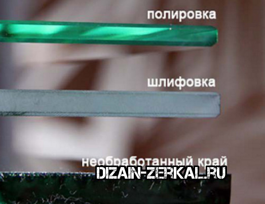 обработка кромки стекла