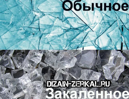закаленное стекло на заказ
